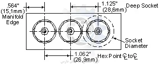 متالیکان فارس-شیر Sun hydraulic مدل YEV